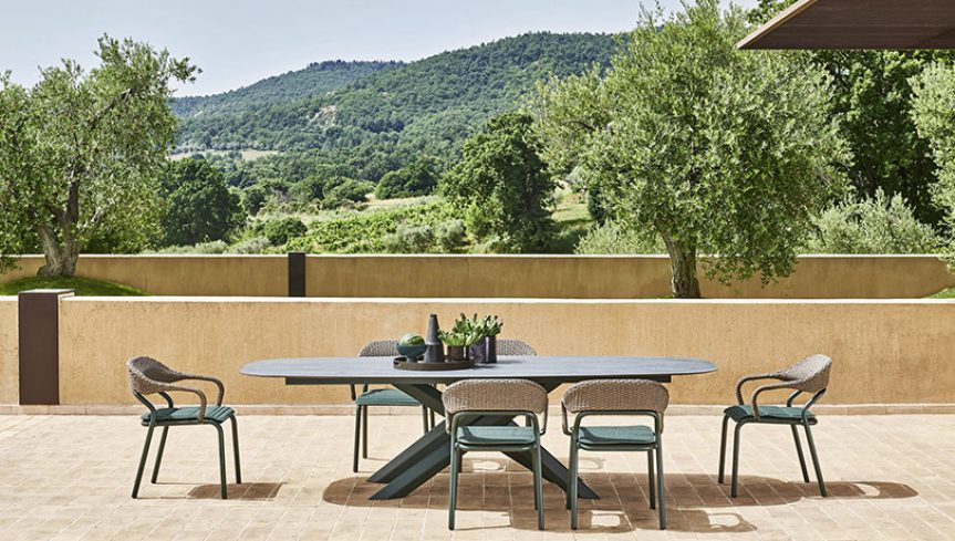 Table Systeme
